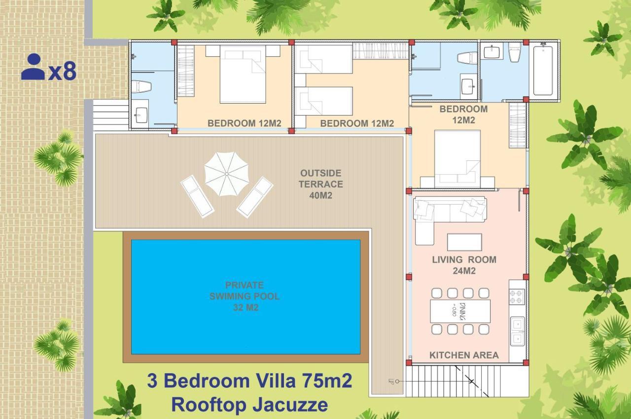 Lux Family Villas Krabi Ao Nang Εξωτερικό φωτογραφία